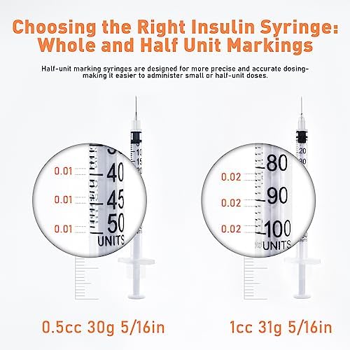 U-100 1ml 31 Gauge 5/16" Syringe, Individually Packed 100 PACK