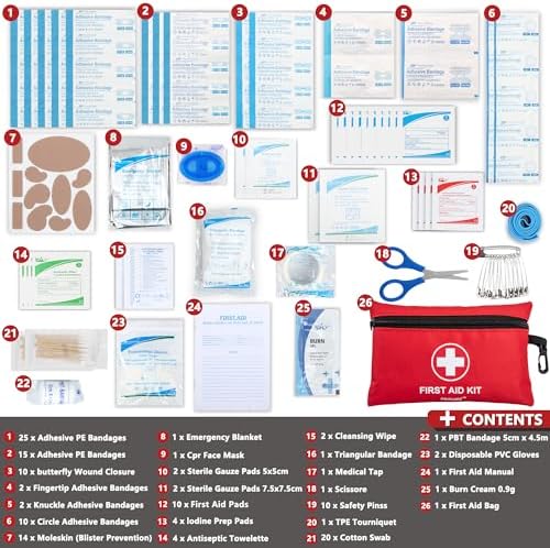 Mini First Aid Kit - 140 Piece Small First Aid Medical Kit