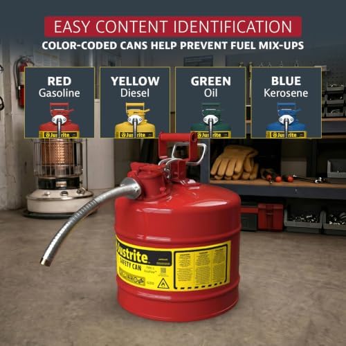 Justrite Type II Gasoline Safety Can, Red Galvanized Steel, FM Approved