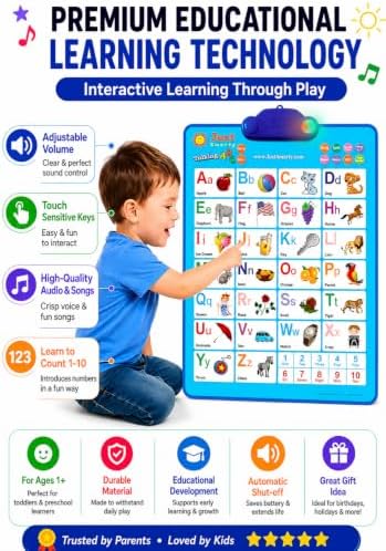 Just Smarty Interactive Alphabet Wall Chart, Blue with Light