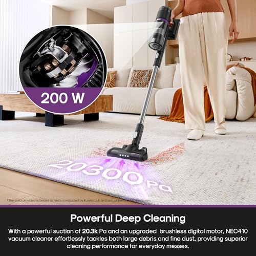 Eureka ReactiClean 200W Lightweight Cordless Stick Vacuum, NEC410BK