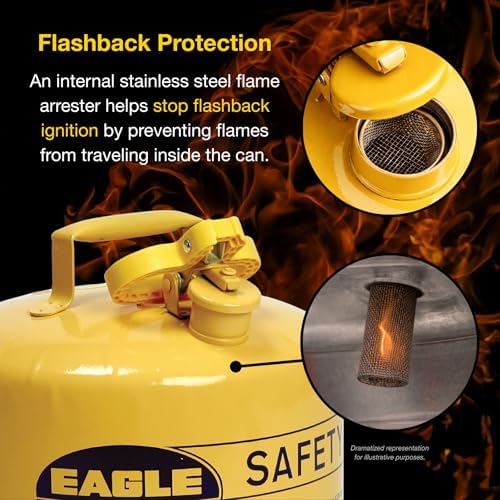 Eagle 5 Gallon Type I Yellow Safety Gas Can for Diesel