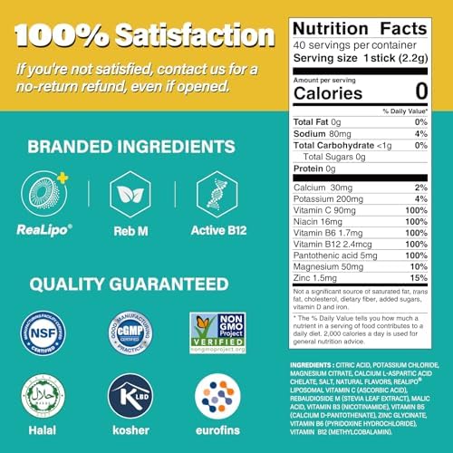 40 Sticks Low Sodium Sugar Free & 0 Calorie Electrolyte Hydration Packets