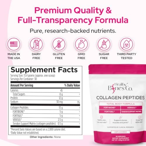 Collagen Peptides Powder, FORTIBONE®, FORTIGEL®, VERISOL®, Tendon Support