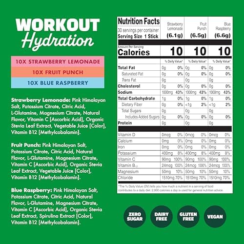 Waterboy Workout Hydration, Variety Pack, Sugar Free Electrolytes 30ct