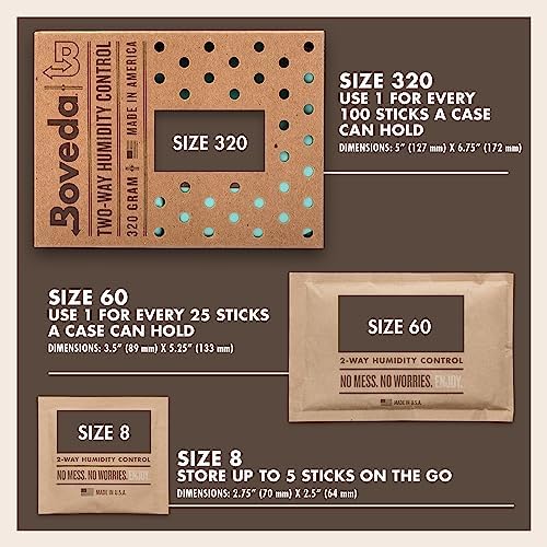 Boveda 65% Humidity Control Packs, Size 8 Travel, 10-Pack - Long-Term Aging