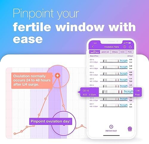 Easy@Home Ovulation Predictor Kit, 50 LH Test Strips with 50 Urine Cups