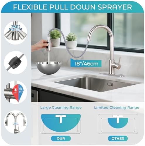 Brushed Nickel Kitchen Faucet with Pull Down Sprayer and Deck Plate