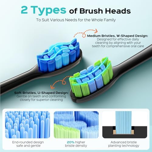 COSLUS C30 Electric Toothbrush for Adults, Effective Yet Gentle Ultra-Clean