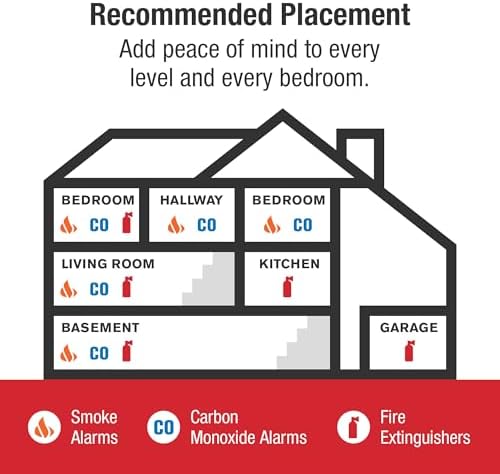 First Alert Battery Smoke Alarm
