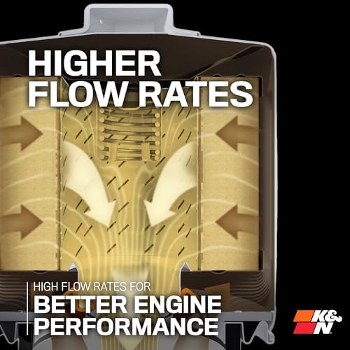 K&N Oil Filter: 20,000 Mile Engine Protection with Wrench Off Nut, HP-1008