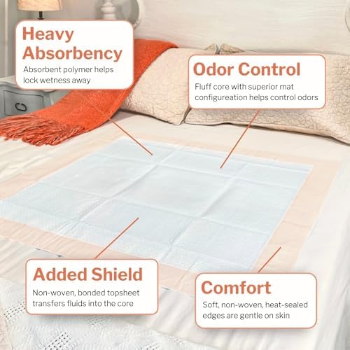 McKesson Underpads Bed Pads, Heavy Absorbency, 30 x 36 in, 100 ct