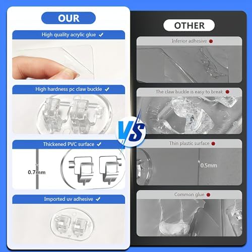 Shower Caddy Adhesive Replacement Hooks, Strong Waterproof Strips, No Drilling for Bathroom Shelves, Kitchen Racks, and Soap Holders (Transparent-14 Pack)