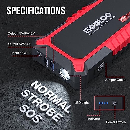 GOOLOO GP2000 Jump Starter - 12V 2000A Car Battery Jumper Starter Portable