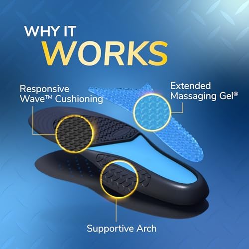 Work All-Day Superior Comfort Insoles (with) Massaging Gel, Women, 1 Pair, Trim to Fit