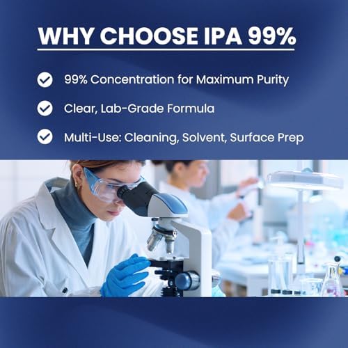 99% Isopropyl Alcohol (IPA) - 128 fl oz - Made in USA
