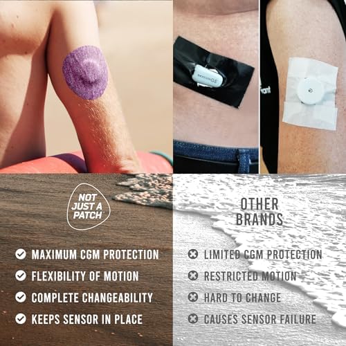 Not Just a Patch Air Libre 3 Plus Sensor Covers - 20 Pack, Multicolor