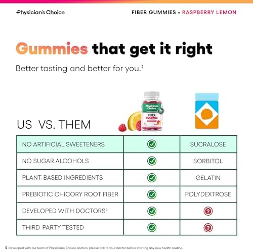 Physician's CHOICE Fiber Gummies for GLP-1 Support - No Sugar Added & Vegan - Raspberry Lemon - Natural Chicory Root Prebiotic Fiber Gummy - Digestive Health & Regularity for Women & Men - 60CT