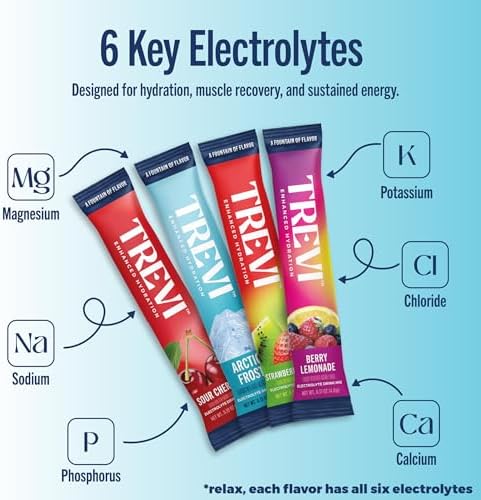 TREVI Electrolytes Powder Packets, Sugar Free Hydration, Favorites 20 Pack