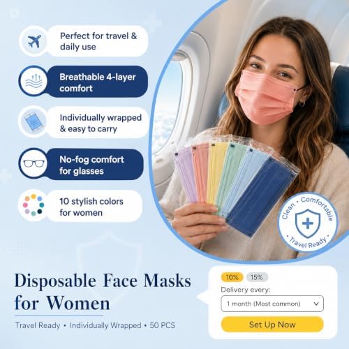 Disposable Face Masks for Adults, FSA Eligible HSA, 4 Ply 50 Pack