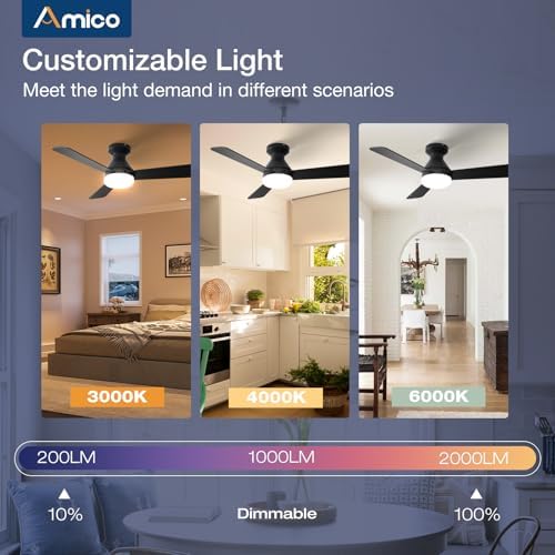 Amico 42 Inch Black Low Profile Ceiling Fans with Lights and Remote