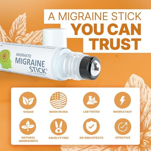 Migrastil Migraine Stick Roll On, Peppermint Oil, Essential Oil Roller USA