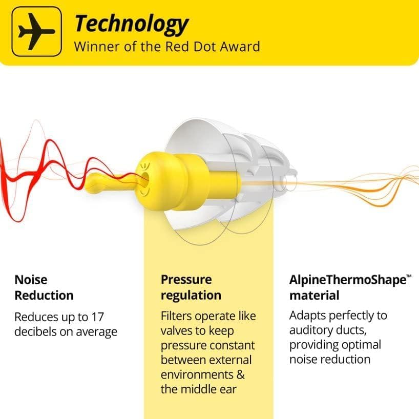 Alpine FlyFit | Airplane Ear Plugs for Flying Pressure Regulation