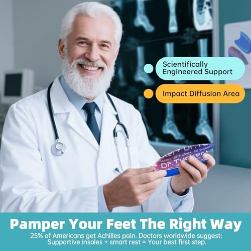 Heel Pads for Shoes, Heel Cups for Heel Pain Relief