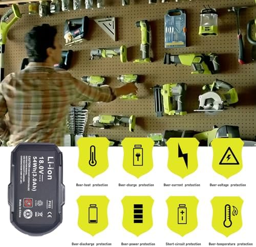 2-Pack 3.0Ah Replacement Batteries for Ryobi 18V Tools – Extended Power and Reliability