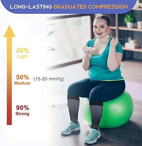 LEVSOX Plus Size Compression Socks for Women Men Wide Calf Extra Large 15-20 mmHg Knee High Sock for Nurses Pregnant Travel