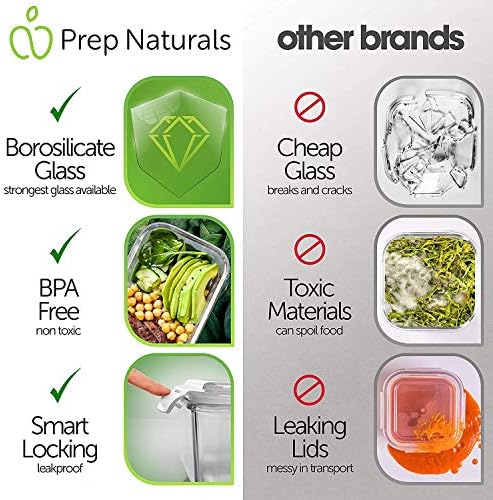 PrepNaturals 5 Pack 30oz Glass Meal Prep Containers - 1 Compartment