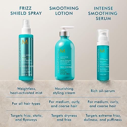 Moroccanoil Intense Smoothing Frizz Control Serum, 1.7 Fl. Oz.