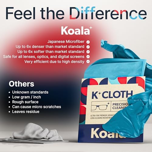 Koala Lens Cleaning Cloth | Japanese Microfiber | Blue & Purple (Pack of 3)