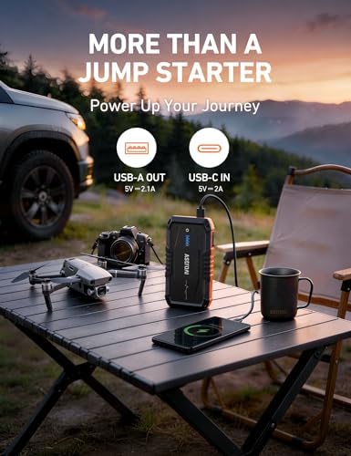 AstroAI S8 Car Battery Jump Starter 1500A - Portable 12V Lithium Jump Box