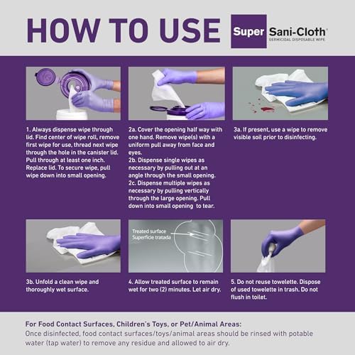 Professional Disposables Surface Disinfectant Super Sani-Cloth Wipes, 160Count