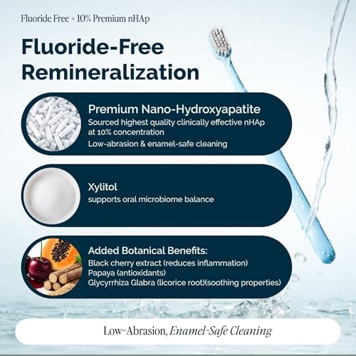 Dr. Jen Fluoride Free Toothpaste with 10% Premium Nano Hydroxyapatite