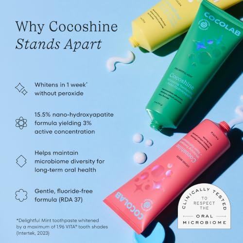 Cocoshine 15% Nano-Hydroxyapatite Toothpaste by COCOLAB, Mint 4oz