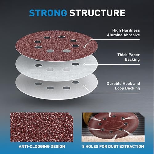 S SATC 72 PCS 5 Inch 8 Hole Hook and Loop Adhesive Sanding Discs Sandpaper for Random Orbital Sander 40 60 80 120 180 240 320 Grits