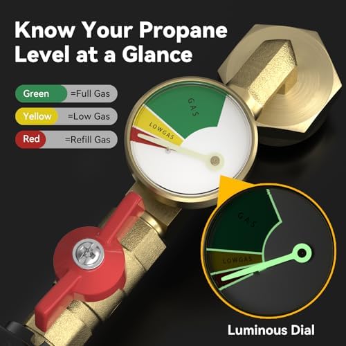 Propane Refill Adapter for 1 lb. Tanks, with Valve and Gauge