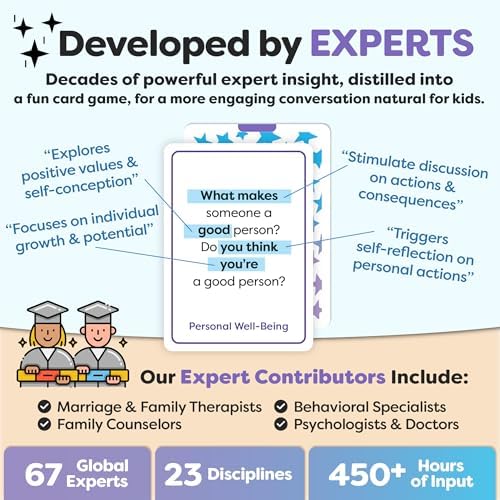 200 Kids Conversation Cards for Age 5-13; Fun Question Card Game for Family