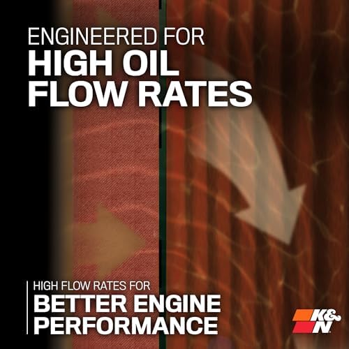 K&N Motorcycle Oil Filter: High Performance, Wrench Off Nut, KN-171B