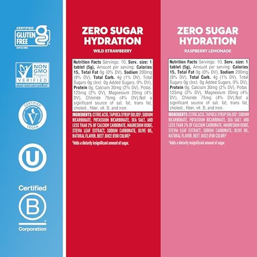 Nuun Zero Sugar Hydration Electrolyte Tablets, GF & Vegan, Mixed Berry, 4PK