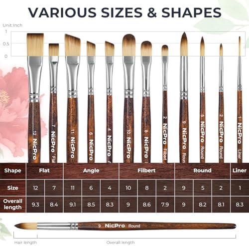 Nicpro 12PCS Artist Paint Brush Set, Paint Brushes for Acrylic Painting
