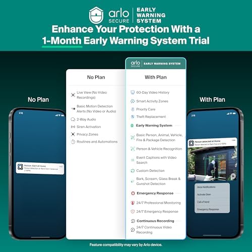Arlo Essential Indoor Pan Tilt Zoom Security Camera 2K Wired - 2-Cam