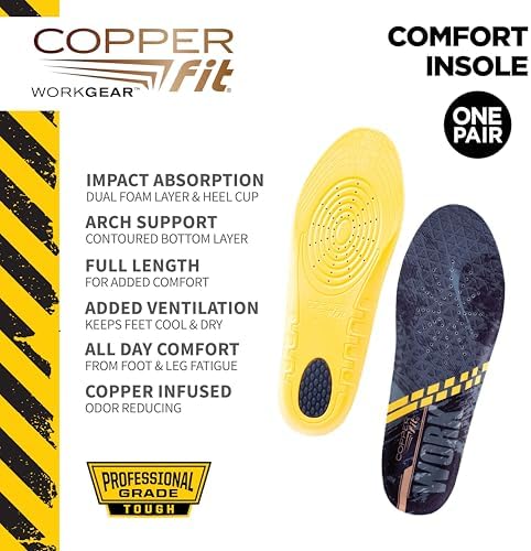Copper Fit Unisex Work Gear Comfort Insoles