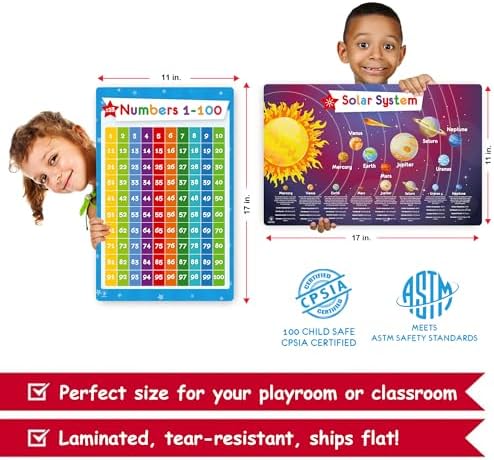 26 Set of 50 Educational Posters for Kids - Laminated & Flat, 17x11