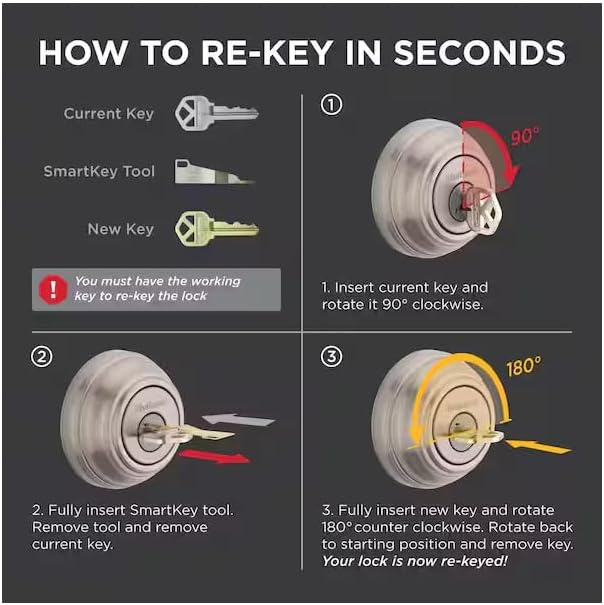 Kwikset SmartKey Re-Key Kit for Kwikset SmartKey Locks Only, DIY Rekey Tool Set, Easy Key Reset, Not Compatible with Non-SmartKey Locks