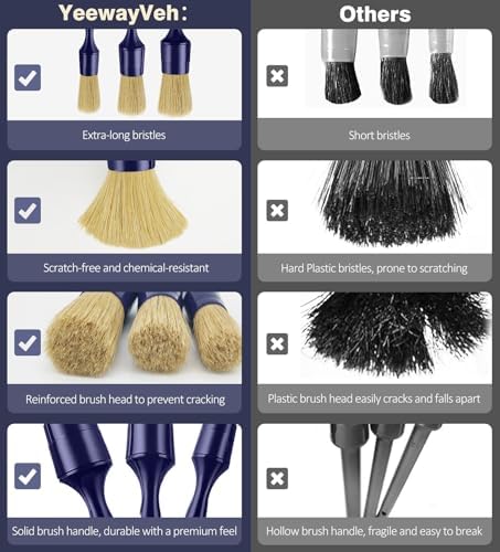 YeewayVeh 3PCS Car Detailing Brush Set, Boars Hair Bristles Brushes, Indigo