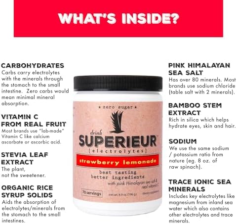 Superieur Sea Mineral Electrolyte Powder, Strawberry Lemon, 70 Servings