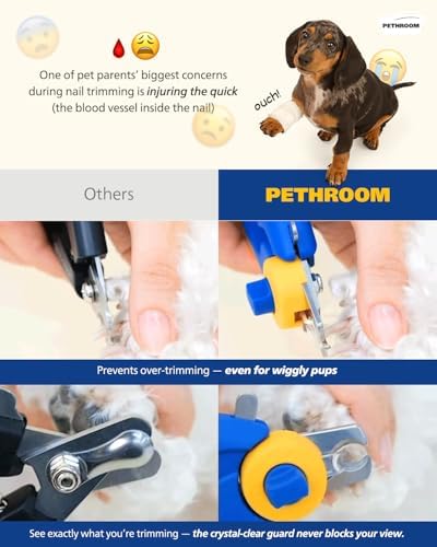 PETHROOM Professional Dog Nail Clipper with Safety Guard, Avoid Overcutting
